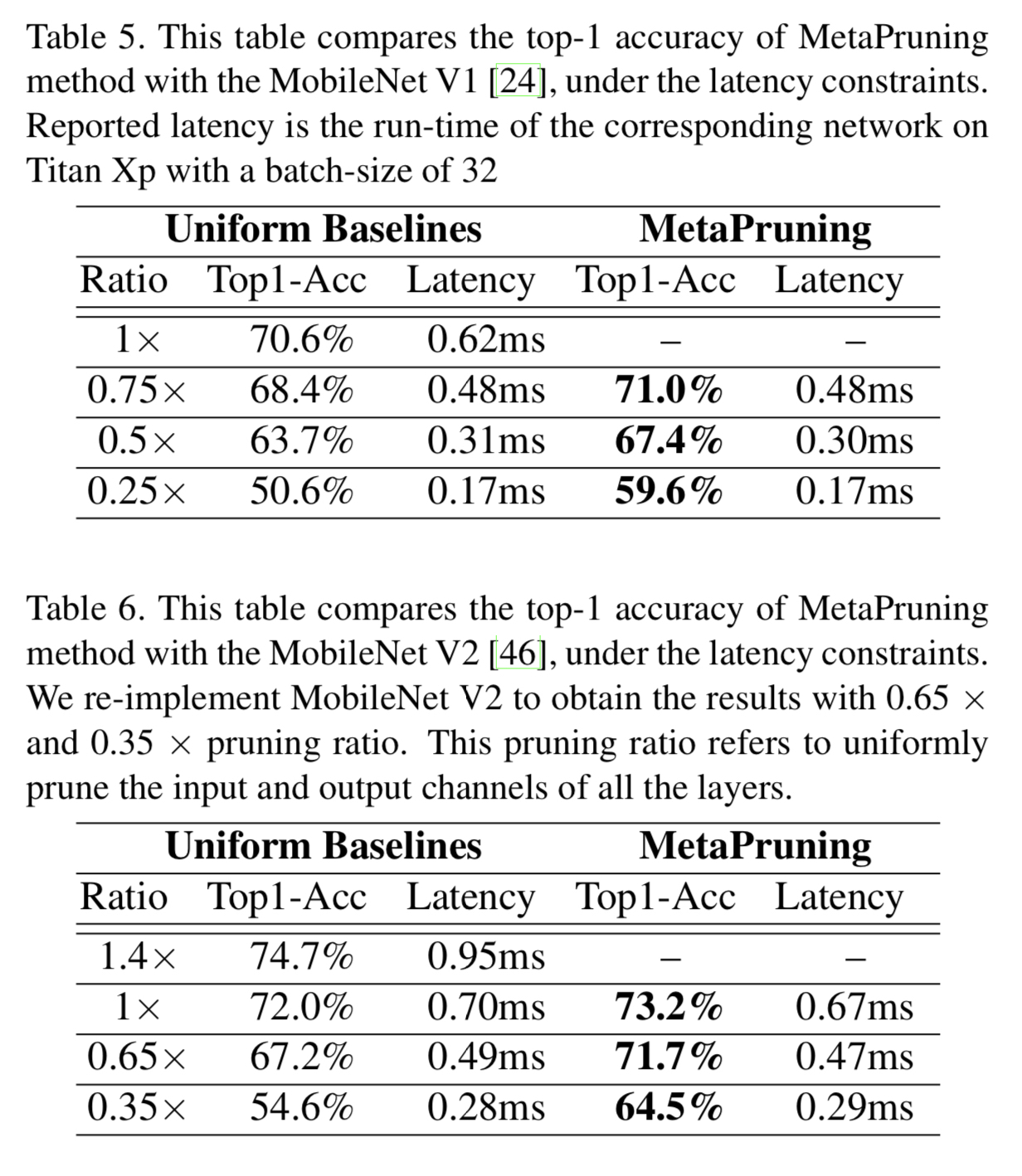 latency比较